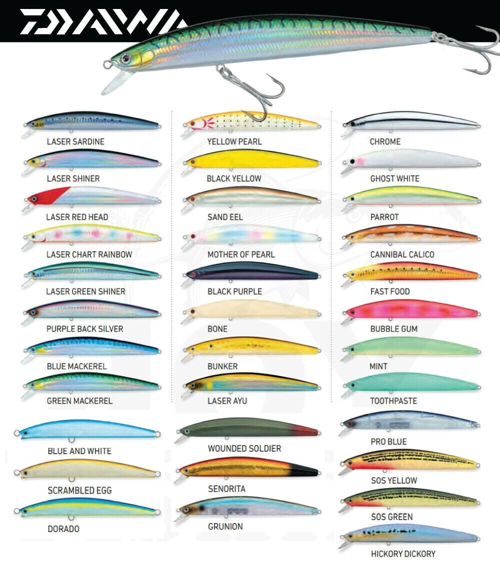 Daiwa Salt Pro Minnow Bullet Lure